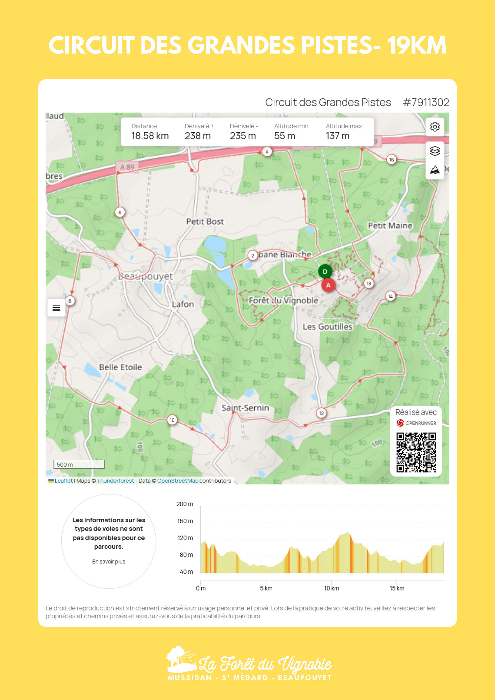 parcours-vtt-boucle-jaune-foret-vignoble-beaupouyet-tourisme-vallee-isle