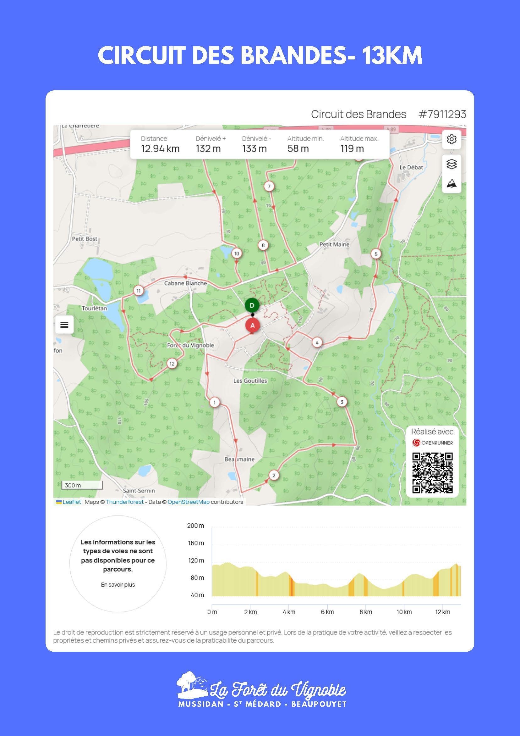 parcours-vtt-boucle-bleue-foret-vignoble-beaupouyet-tourisme-vallee-isle